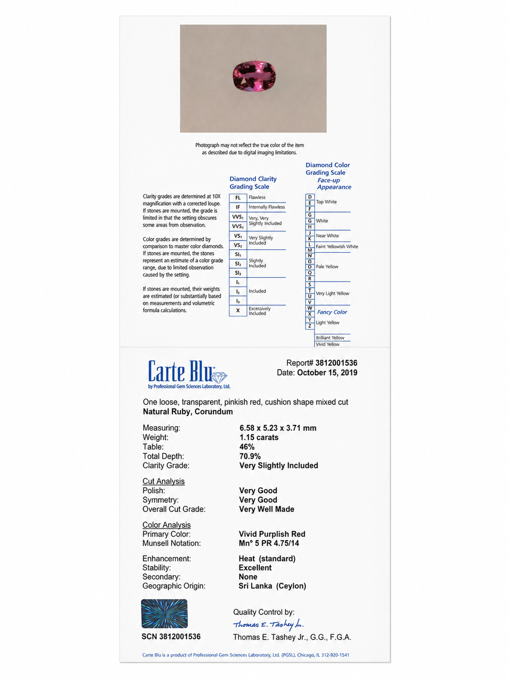 Gemological report for 1.15 ct natural Sri Lankan ruby