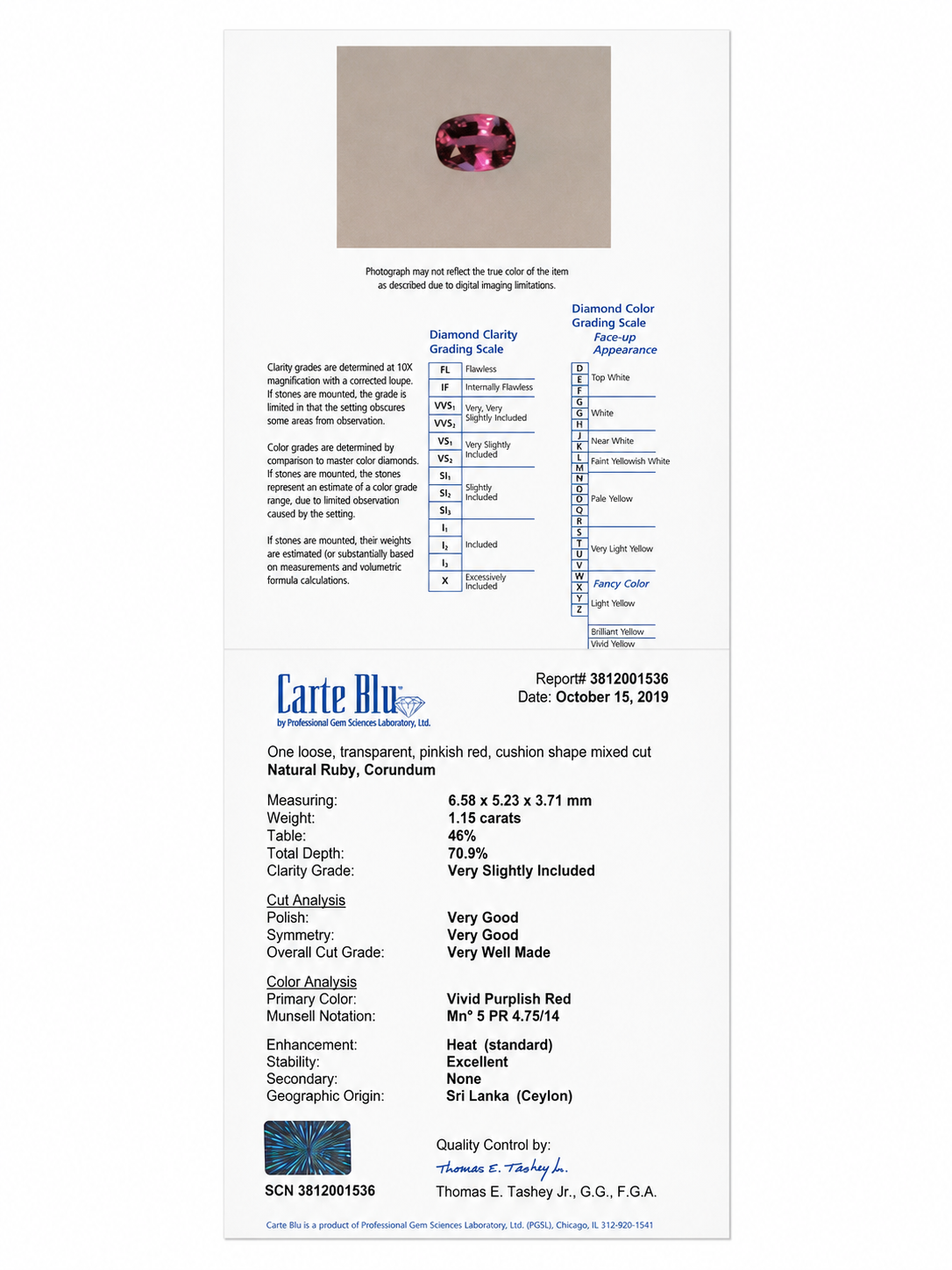 Gemological report for 1.15 ct natural Sri Lankan ruby