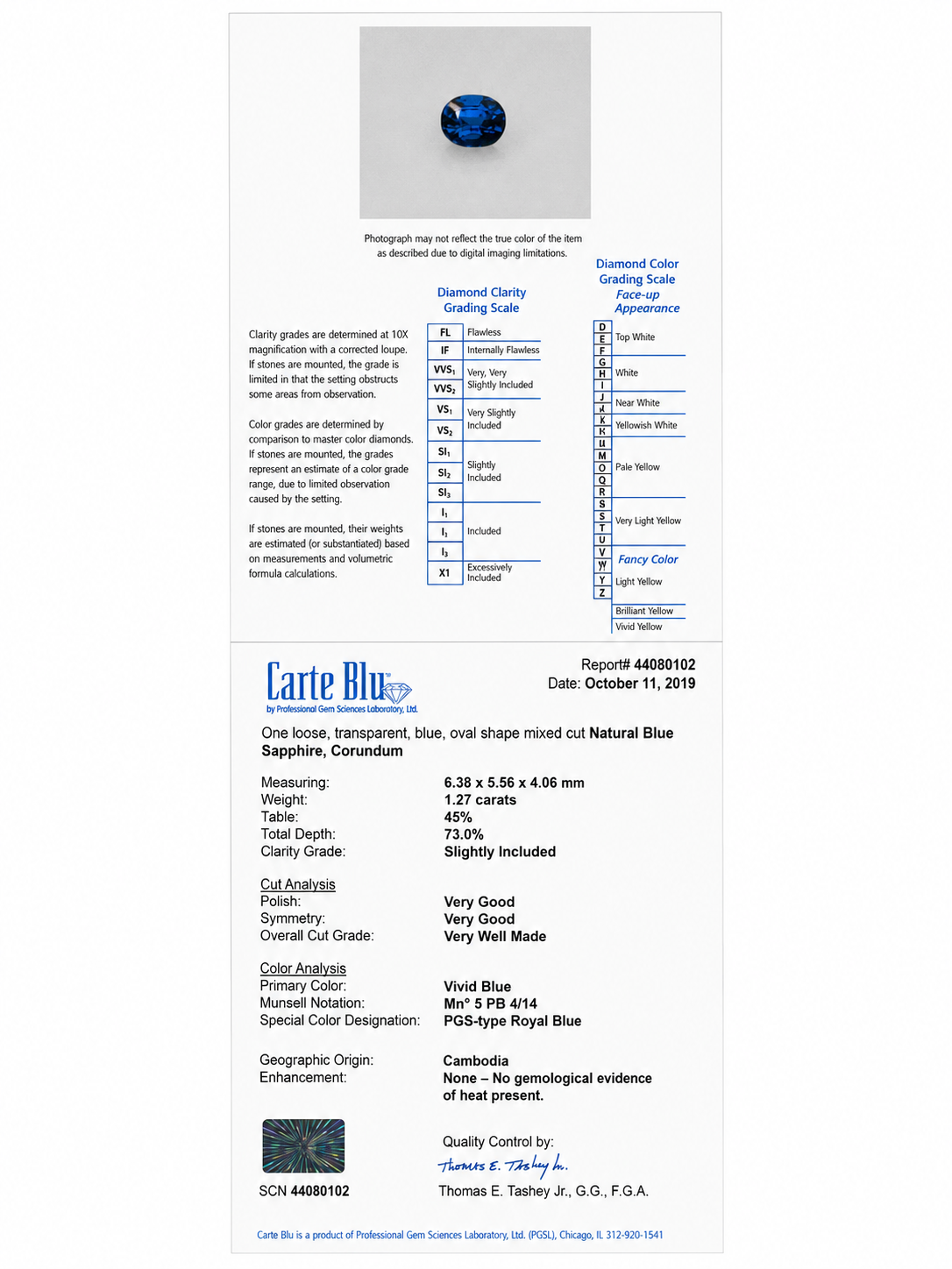 Professional Gem Sciences Laboratory report for 1.27 ct unheated Cambodian royal blue sapphire