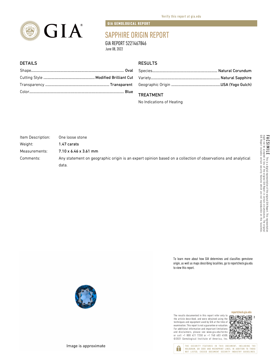 1.47 ct Unheated Yogo Sapphire — GIA Origin Report