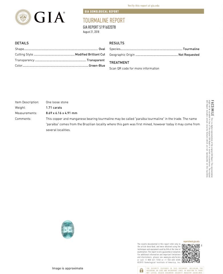 GIA Tourmaline Report 5191602078 for the 1.71 ct Paraiba-type tourmaline.